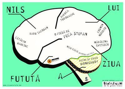 fututa