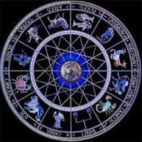 poze astrologia test drive