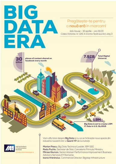 poze big data era o seara yp despre gigabitii de informatie