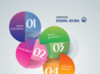 signal connect cum sa retii talentele in compania ta
