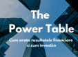 the power table cum arata rezultatele financiare pe anul 2022