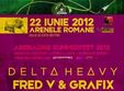 arena dnb summerfest 2012 la arenele romane