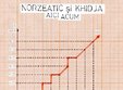 concert norzeatic khidja in fischer s pub