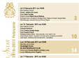 concert simfonic filarmonica de stat arad