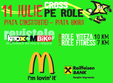 cross pe role