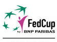 fed cup la sala polivalenta cluj napoca