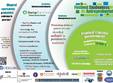 festivalul studentesc de antreprenoriat 2014 la cluj napoca