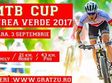 mtb cup timisoara