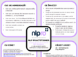 nlp practitioner program de formare in metoda nlp resonanz