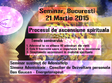 procesul ascensiunii spirituale