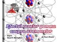 teatru efectul razelor gamma asupra anemonelor la teatrul agon