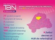 poze transilvania business networking