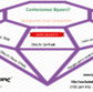 concepttropic